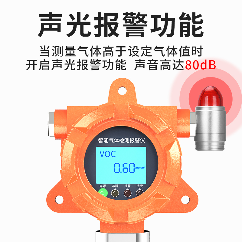 一氧化碳?xì)怏w報(bào)警器