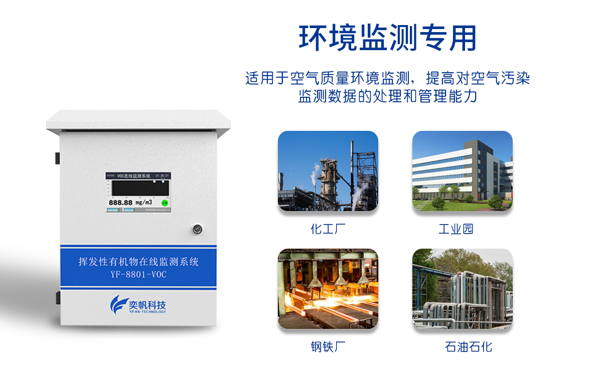 voc氣體在線監(jiān)測系統(tǒng)