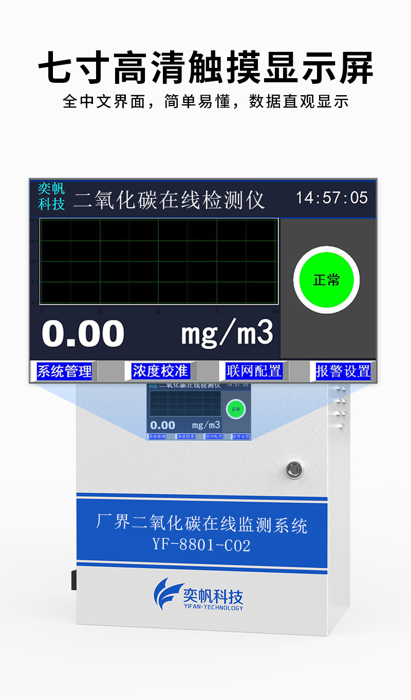 二氧化碳檢測(cè)儀