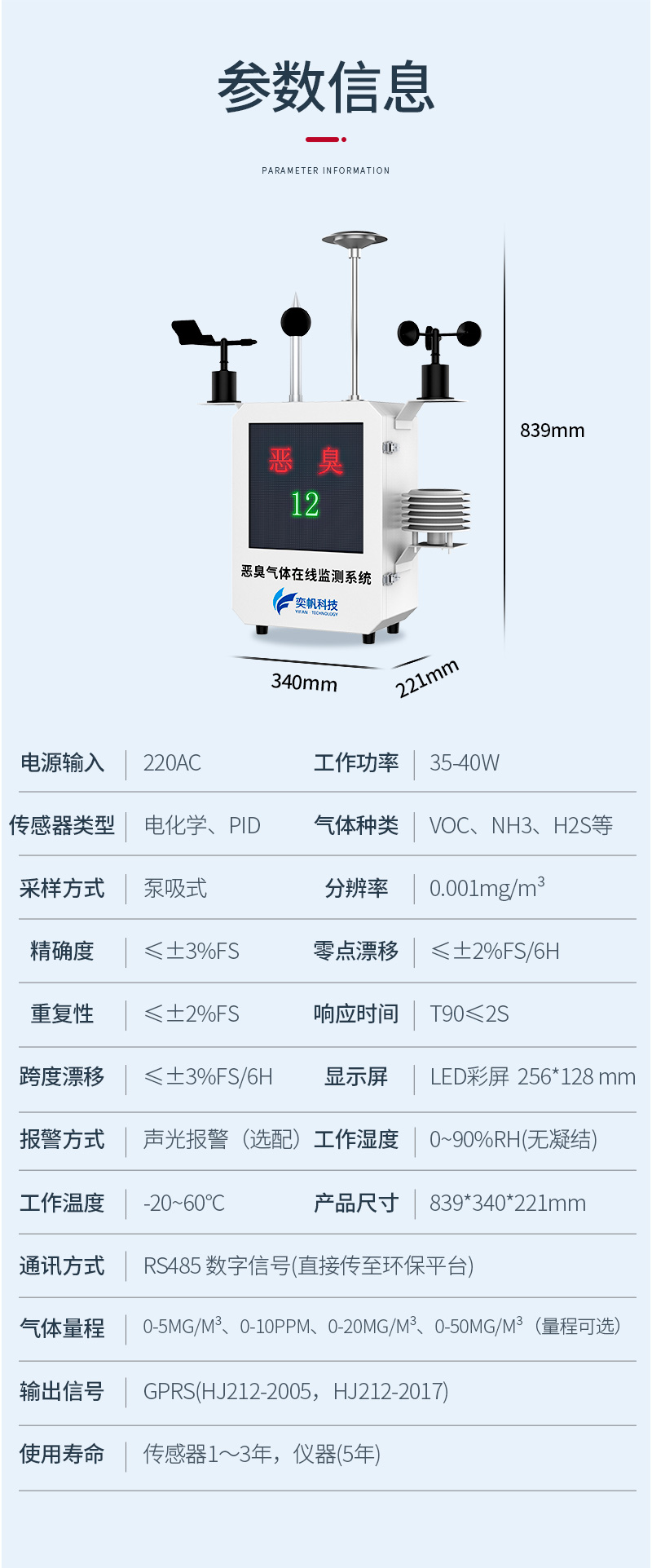 廠界惡臭詳情1_10.jpg