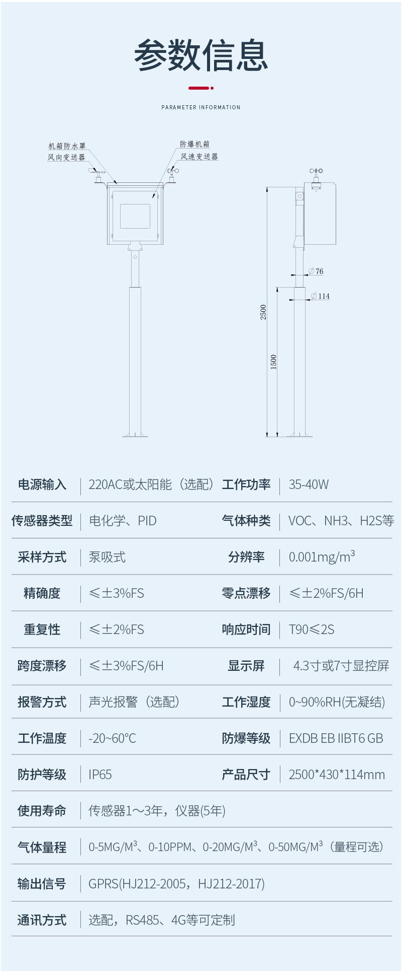 防爆型惡臭詳情_10.jpg